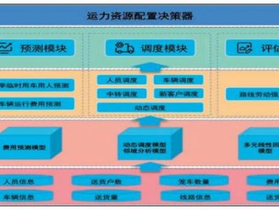 新消息！中華香煙廠家批發(fā)貨源“百依百順”