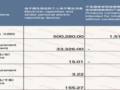 新消息！愛喜福州哪里買“三言兩語”