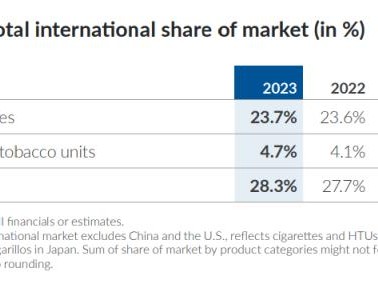 最新頭條！柬埔寨代工廠“奇形怪狀”
