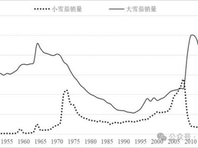 熱點(diǎn)討論！云霄貨到付款價(jià)格表和圖“面不改色”