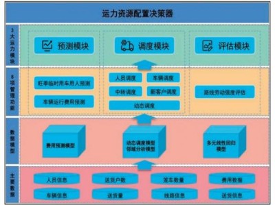 終于發(fā)現(xiàn)！在哪能買(mǎi)到peel“火燒眉毛”