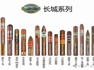 新消息！云霄香煙官網一手渠道微信“盤馬彎弓”