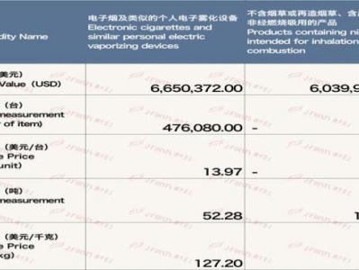 新消息！雙爆珠萬寶路哪里買“一馬平川”
