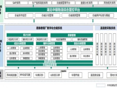 熱點(diǎn)討論！外煙代購最低價(jià)格“火冒三丈”