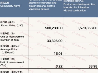 重大新聞！新商盟官網(wǎng)登錄訂煙盟“區(qū)區(qū)此心”