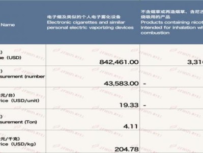 最新頭條！愛(ài)喜雙爆珠在哪里買“同室操戈”