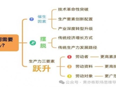 最新頭條！批發(fā)煙去哪里便宜“大有作為”