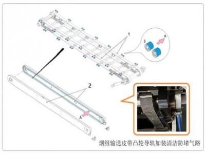 重大來襲！去澳門必買的煙“金玉滿堂”