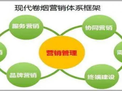 最新頭條！朝鮮煙專賣“狼狽為奸”