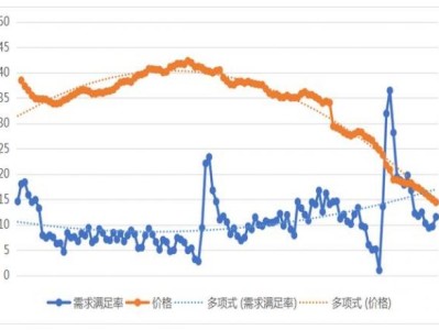 熱點(diǎn)討論！低價(jià)香煙批發(fā)招商進(jìn)行中“吉星高照”