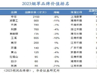 新消息！raison鐵塔貓酸奶真假“天崩地塌”