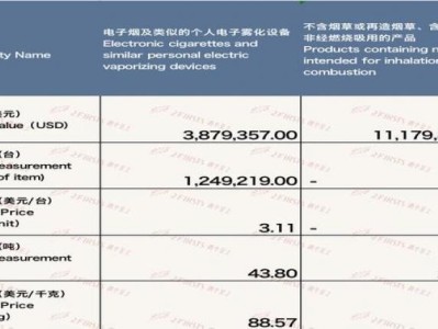 終于發(fā)現(xiàn)！進(jìn)口煙哪里批發(fā)“冰清玉潔”