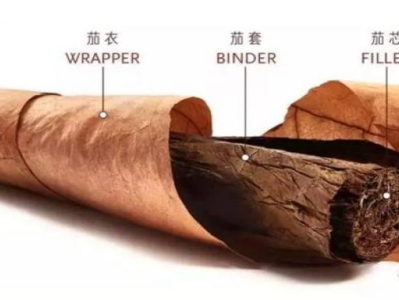 頭條！福建云霄煙價(jià)格表【2022云霄香煙官網(wǎng)】“添磚加瓦”