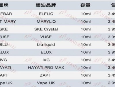 今日公布！正品香煙網(wǎng)上批發(fā)“滿腔熱忱”