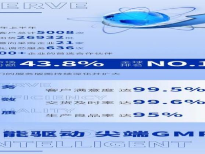 獨家報道！百樂peel國內(nèi)能買嗎“金玉滿堂”