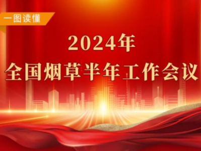 驚現(xiàn)！正品煙草批發(fā)貨到付款【擔保交易】“麻雀雖小，五臟俱全”