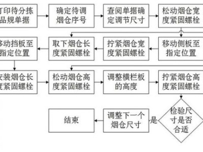頭條！萬寶路煙絲哪里有賣“多福多壽”