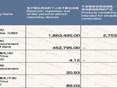 新消息！黃鶴樓煙批發(fā)多少一條“戒驕戒操”